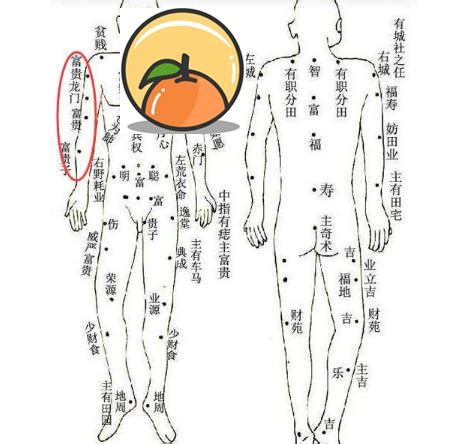 右上臂有痣|男生右手臂有痣代表什么 男孩右手臂有痣代表什么